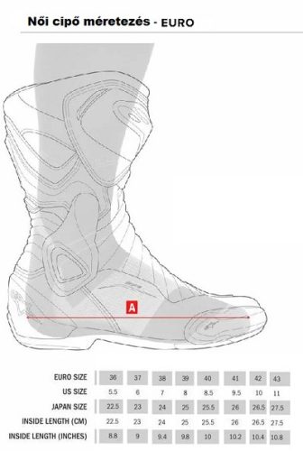 Alpinestars cipő Női Stella Sektor