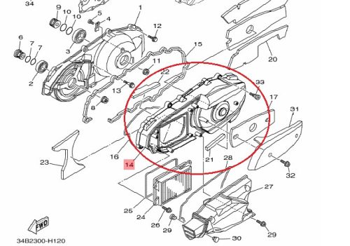 Yamaha YP400 Új idom